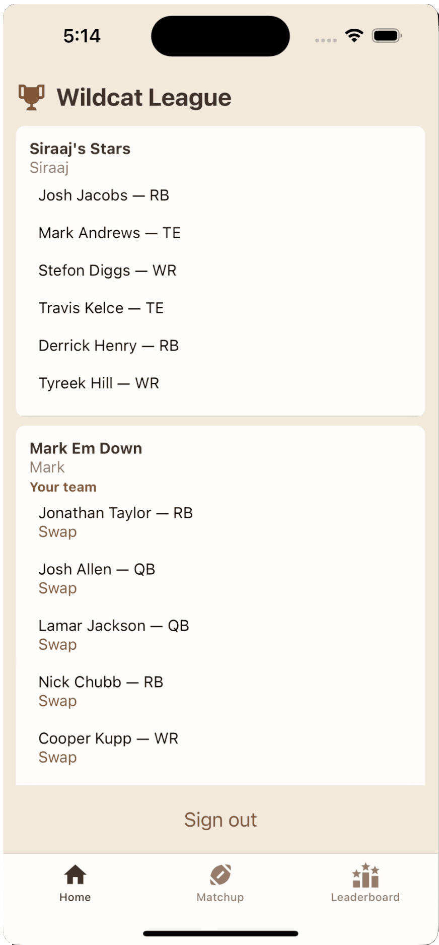 Wildcat Fantasy Football Leaderboard